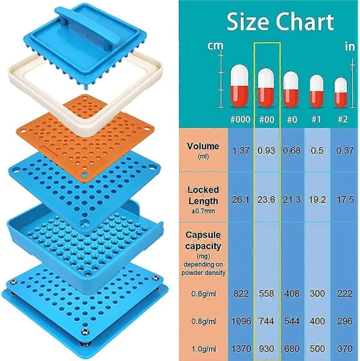 Professional 100-Hole Manual Encapsulation System for Laboratory R&D